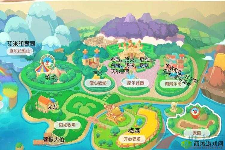 摩尔庄园手游土伯伯位置的重要性与管理技巧