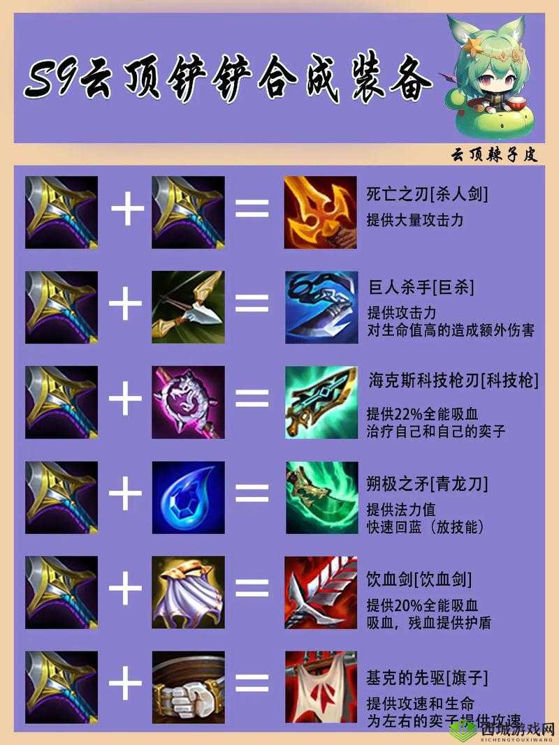 云顶之弈，揭秘小恶魔如何用金铲子合成及其装备奥秘