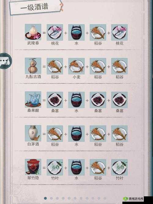 江湖悠悠果树作用介绍