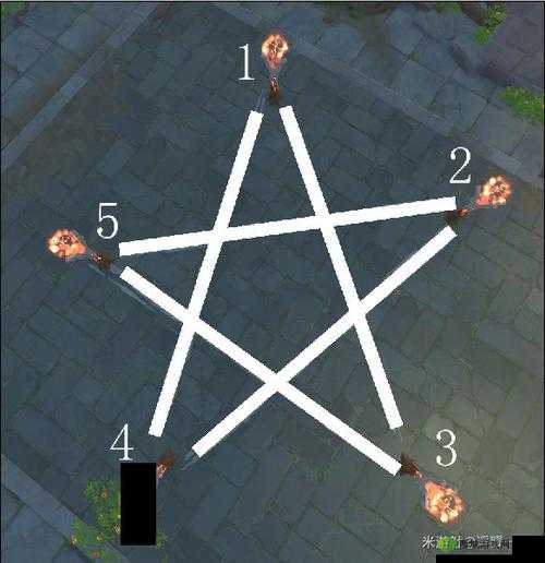 原神1.6危危岛左边火炬任务，解锁隐藏宝藏的奇妙之旅