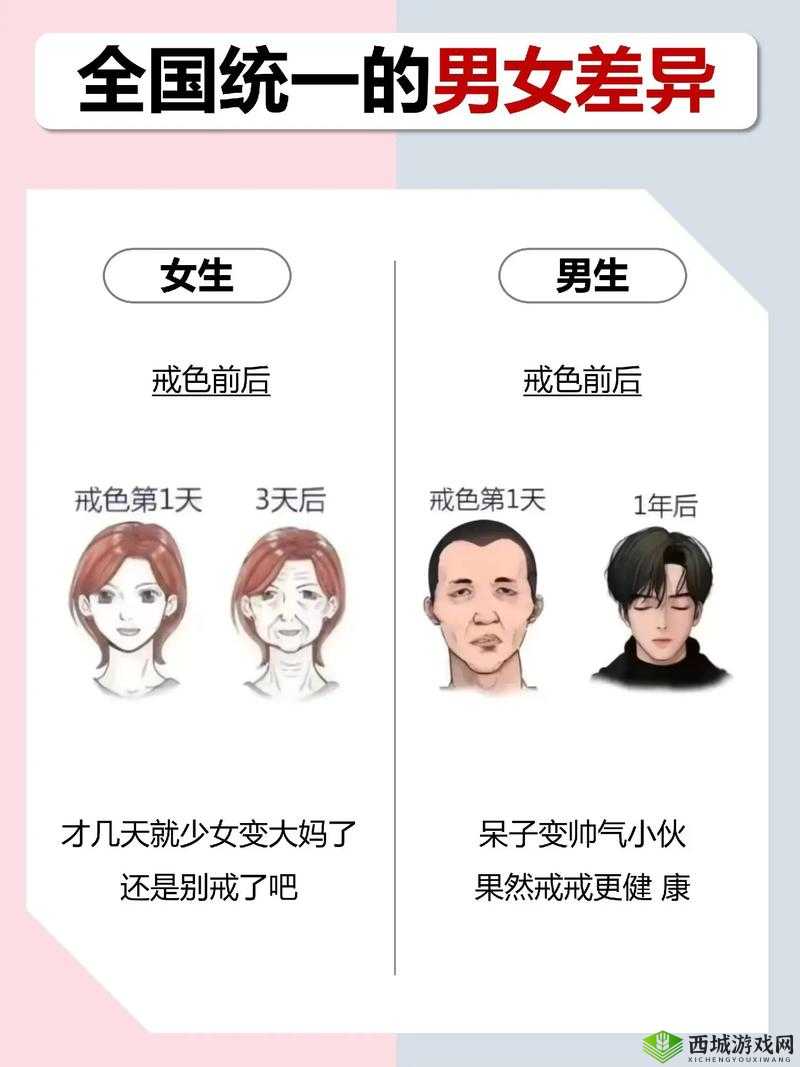 男女生之间的差异:原因、影响与应对之道