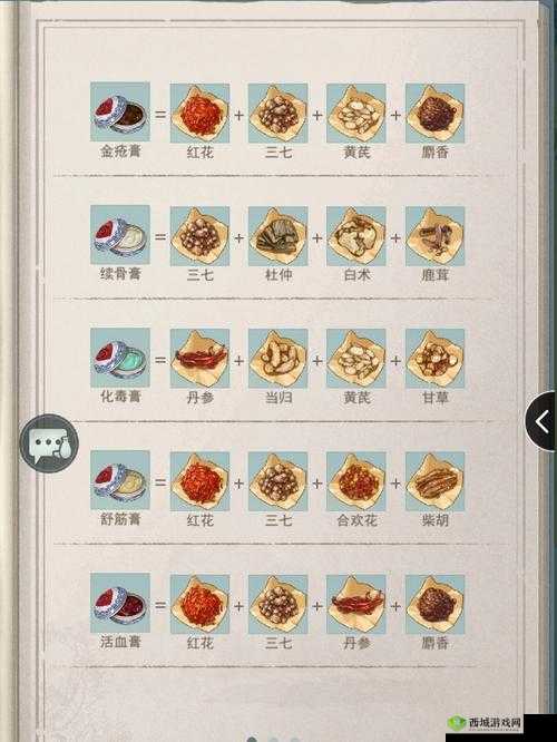 江湖悠悠，揭秘炼药一级药方，开启你的医术之旅