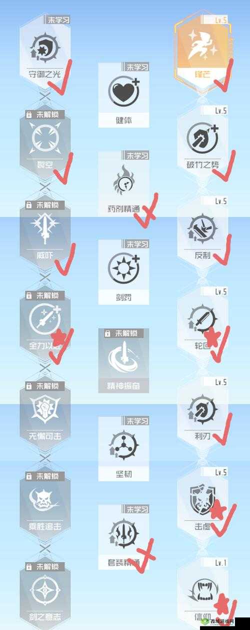 刀剑神域王牌新手快速升级秘籍