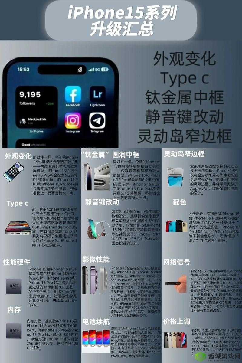 iOS 15更新升级全解析，支持设备机型一览及常见问题解答