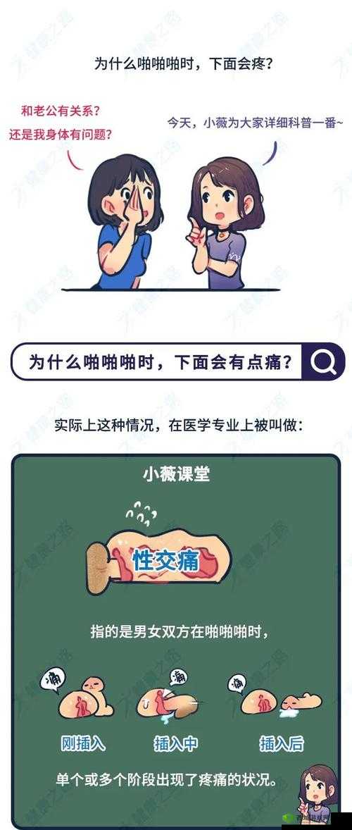 男生太大行房后很痛怎么办:应如何正确应对与缓解
