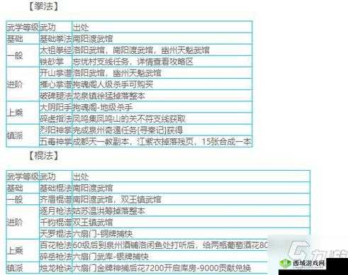 烟雨江湖杂草换阅历的方法介绍