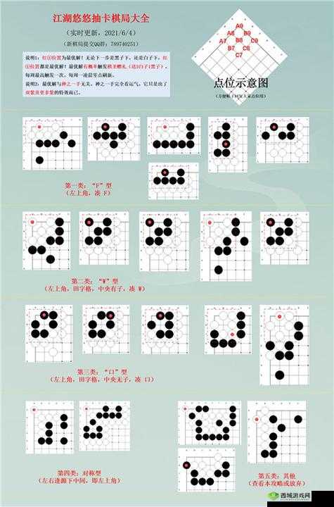 江湖悠悠棋局抽卡最优解全攻略