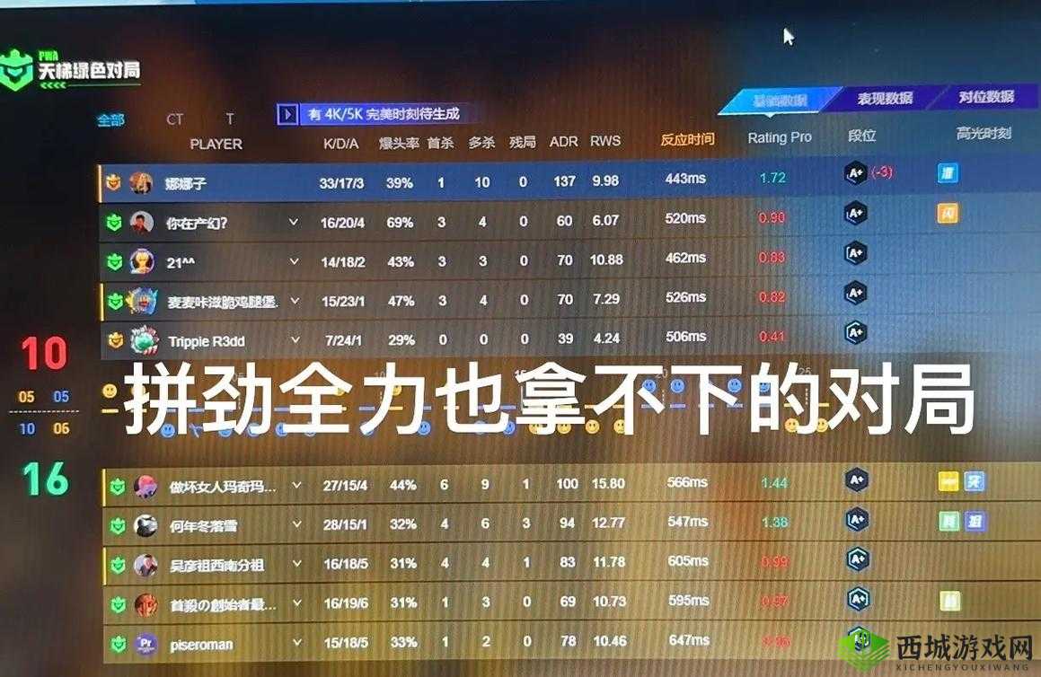 暴躁老姐的 CSGO 最新版本:教你称霸战场