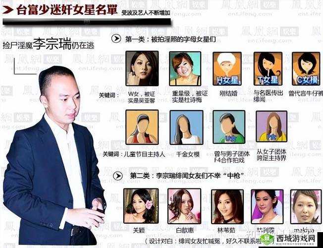 李宗瑞迷奸案回顾:1313 段视频、60 名受害者