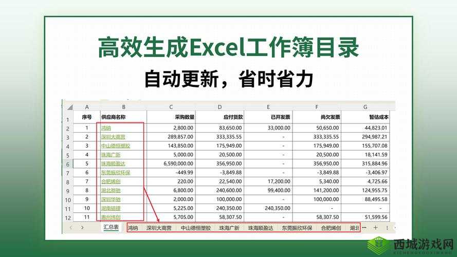 十大免费 Excel 网站：开启高效办公之门