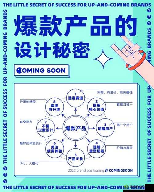 探寻 97 国产精华最好的产品:解密市场爆款的秘密