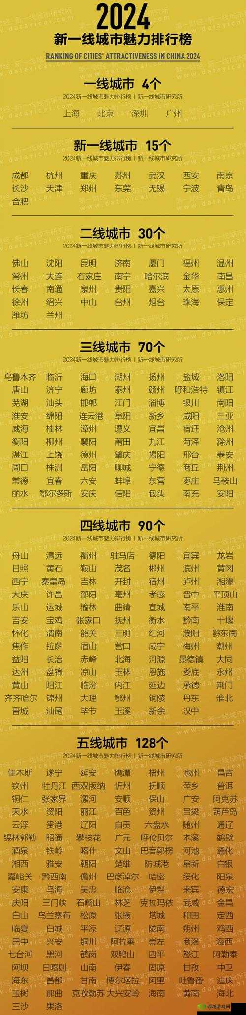 一二三四区无线 2024 全新发展态势解读