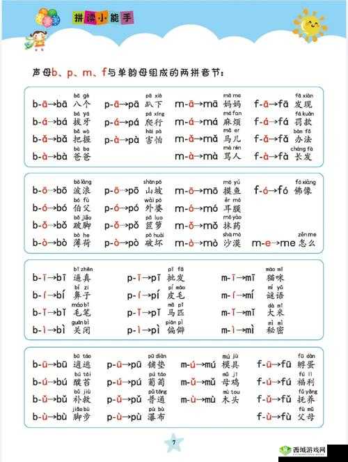 韵母攻略完整目录：掌握韵母发音与拼写的秘诀指南