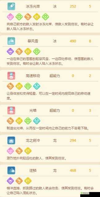 宝可梦大探险，揭秘迷你龙的技能搭配与养成策略