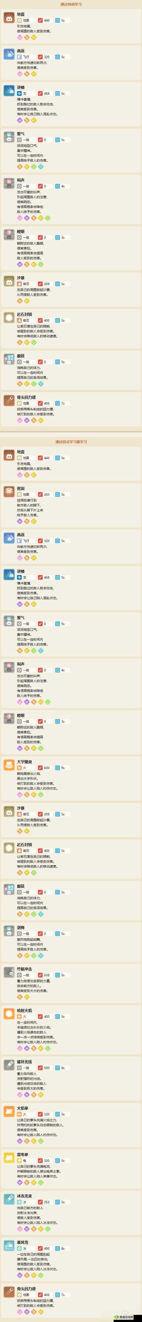 宝可梦大探险8-14通关秘籍,策略与技巧并重