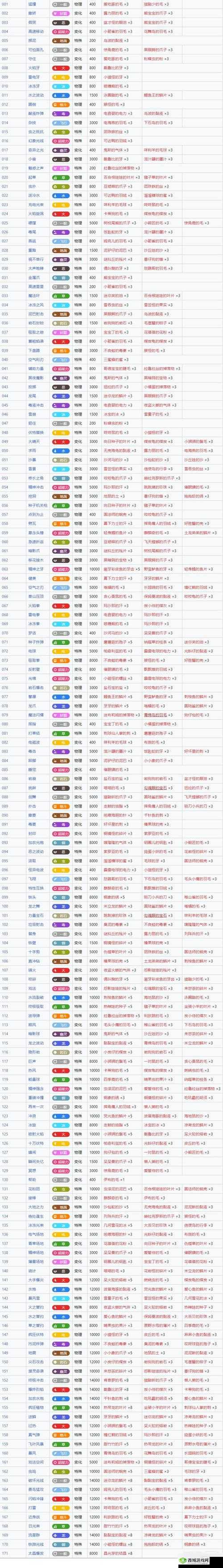 宝可梦大探险,拉普拉斯技能宾果选择全攻略