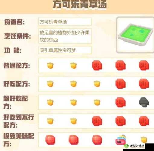 宝可梦大探险方可乐蓝梦汁配方介绍，资源管理的艺术