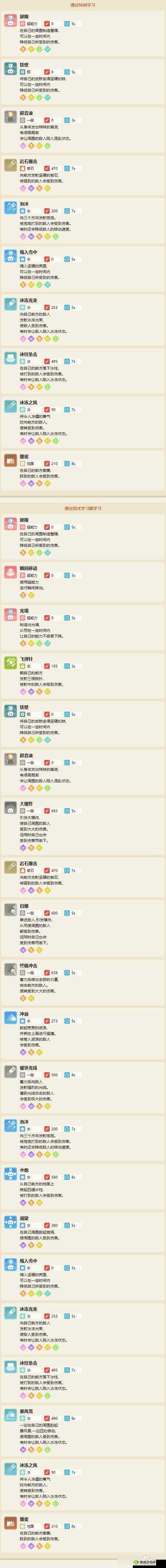 宝可梦大探险,揭秘复活机制,助你探险无忧