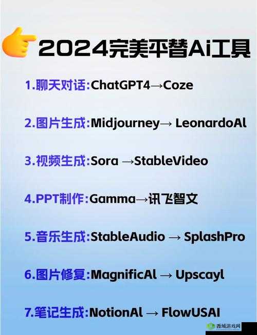 免费的 ai 绘图网站有哪些：详细列举并介绍