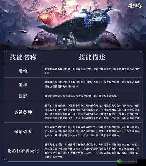 妄想山海，揭秘猲狙吞噬赢鱼的终极攻略