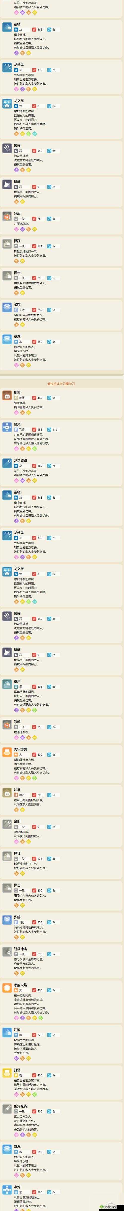 宝可梦大探险，技能遗忘与洗练的艺术