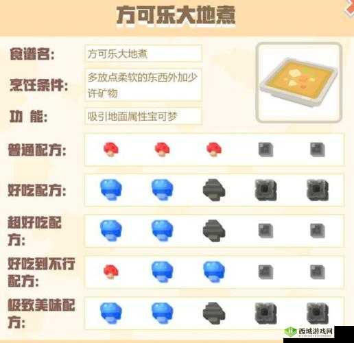 宝可梦大探险方可乐壮壮煮制作配方介绍，资源管理的艺术