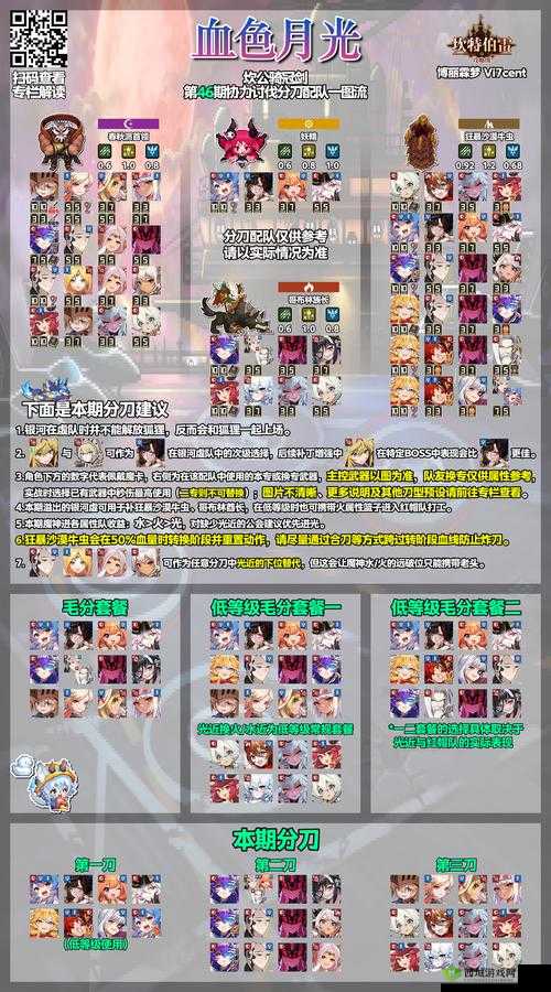 坎公骑冠剑5-7春秋派首领打法深度解析