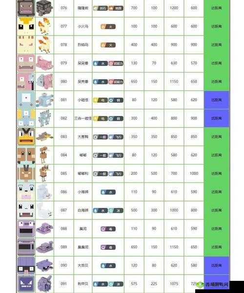 宝可梦大探险,新手入门玩法教学攻略