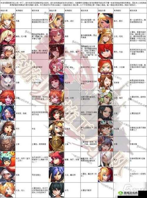 坎公骑冠剑4-2通缉犯问题解析