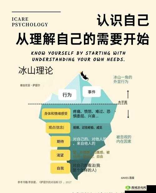 探索自我私密愉悦之旅:把自己自 W 到高 C 的极致体验