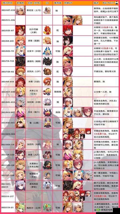 坎公骑冠剑5-6黑蛇门三星全收集攻略，解锁高手之路