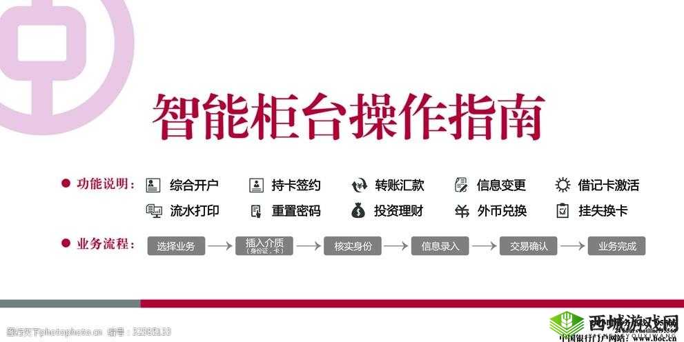 锵锵锵锵锵锵好大MBA 智能图库:用视觉呈现商业智慧