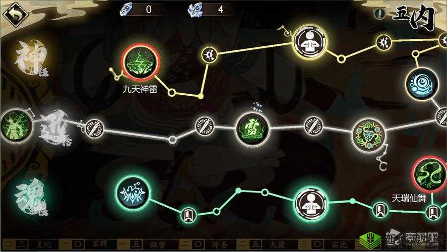 天地劫幽城再临玉鼎炼制玩法介绍，资源管理的艺术