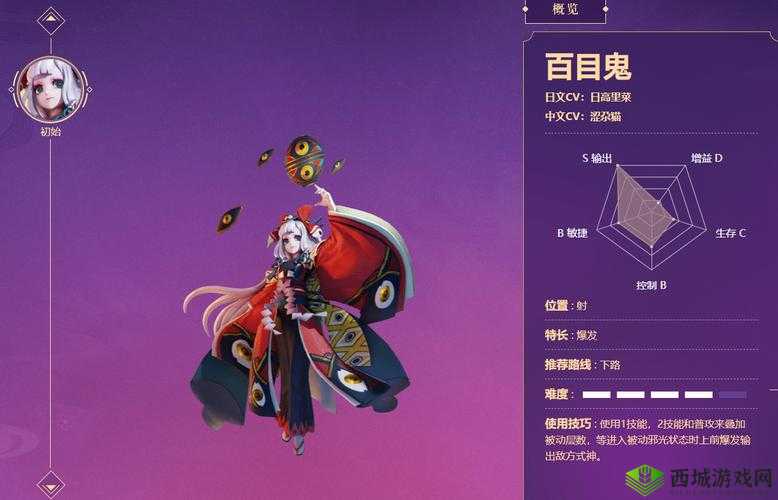 百目鬼，决战平安京中的神秘观测者