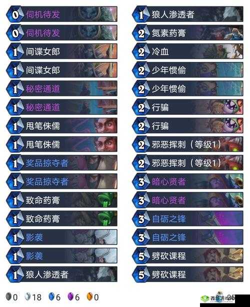 炉石传说贫瘠之地猪匕贼,快攻新星的闪耀攻略