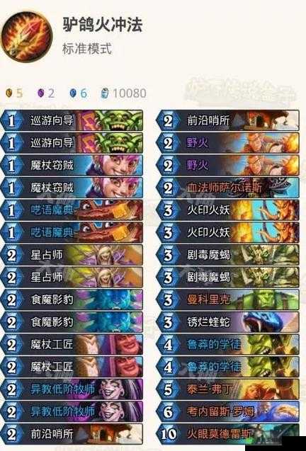 炉石传说贫瘠之地火冲法深度玩法攻略