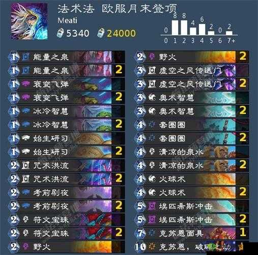 炉石传说贫瘠之地聪明法深度玩法攻略