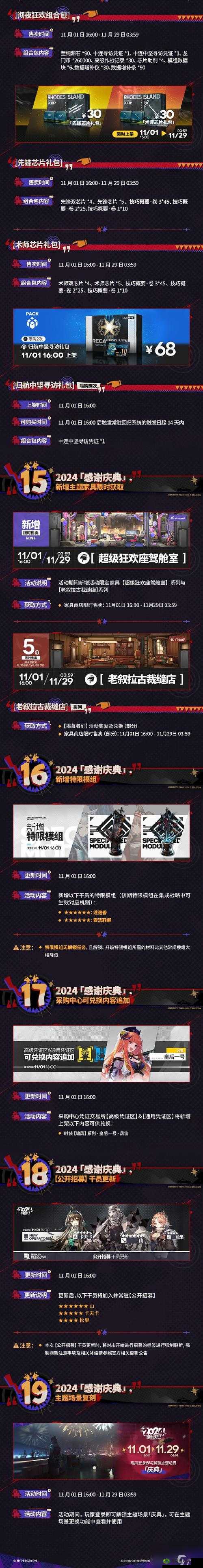 明日方舟二周年庆典筹备计划活动介绍