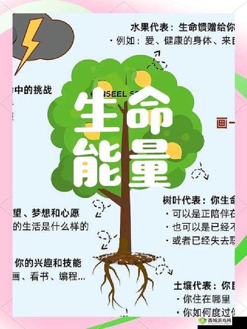 先天元精的秘密:探寻古老智慧中生命能量之源
