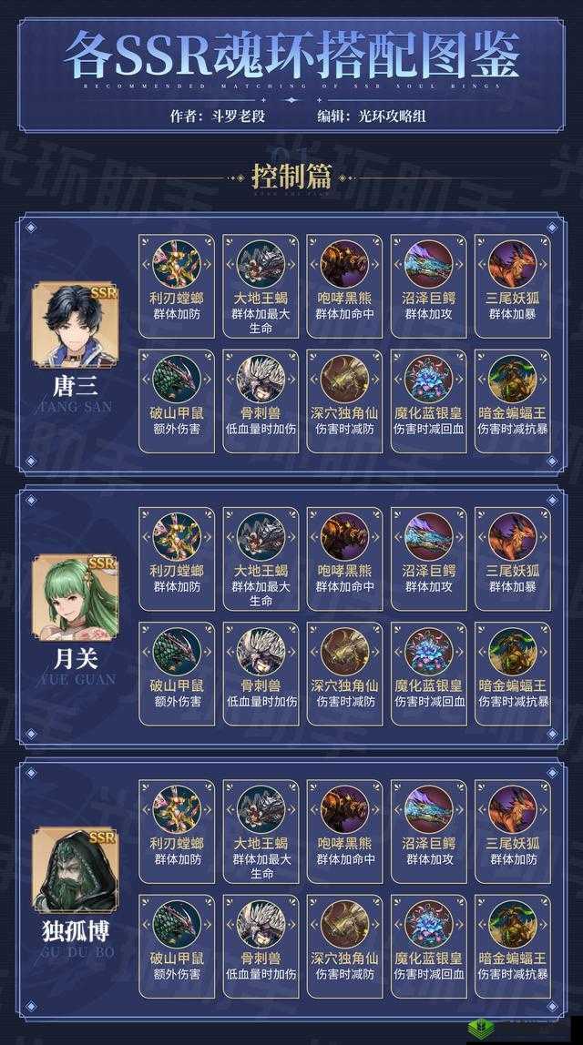 斗罗大陆斗神再临魂骨搭配攻略