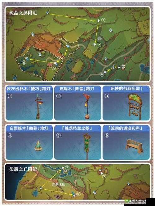 摆设图纸，解锁原神1.5版本的创意空间