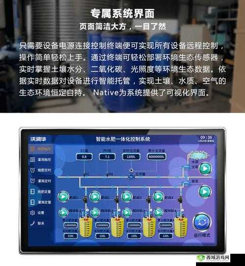 hp 公交车灌溉系统几个装修工人正在努力工作以确保系统正常运行
