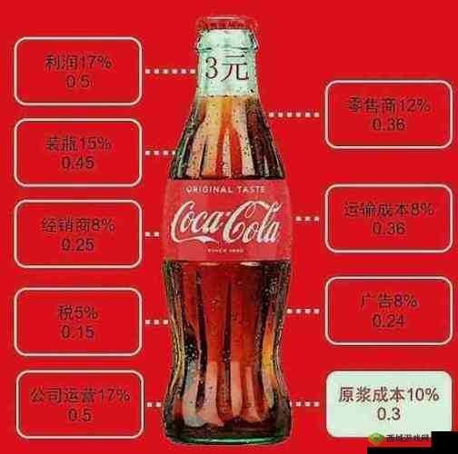 可口可乐时隔三年再涨价，背后的原因与市场影响