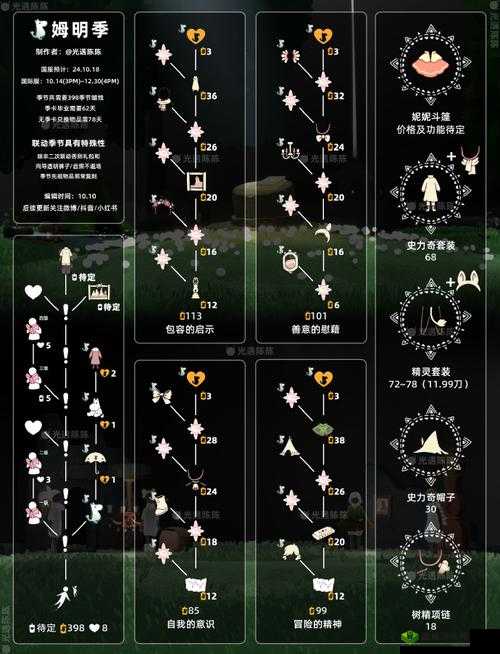 光遇重组季第一个任务攻略