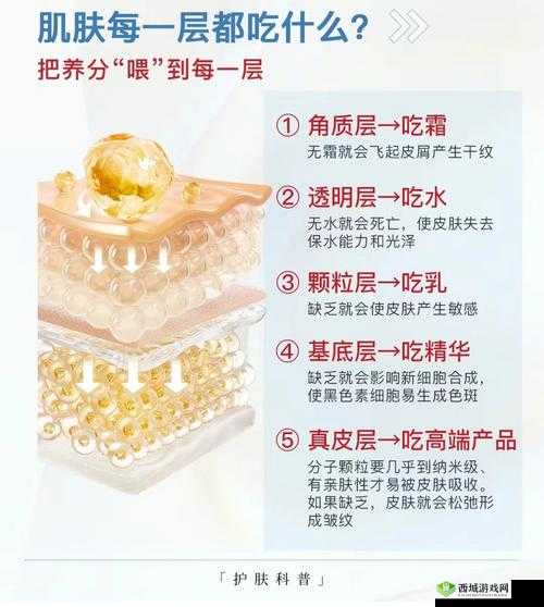 一边亲着一面膜下面怎么回事:探究肌肤护理的奥秘