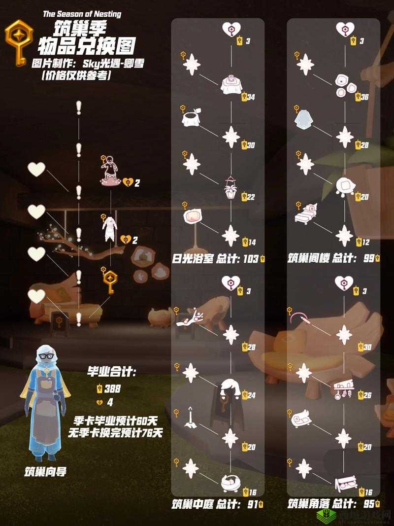 Sky光遇，重组季的物品背饰，编织梦幻之旅的细腻篇章