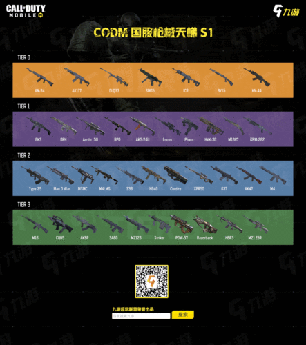 使命召唤,蜜蜂工厂传奇枪械深度剖析