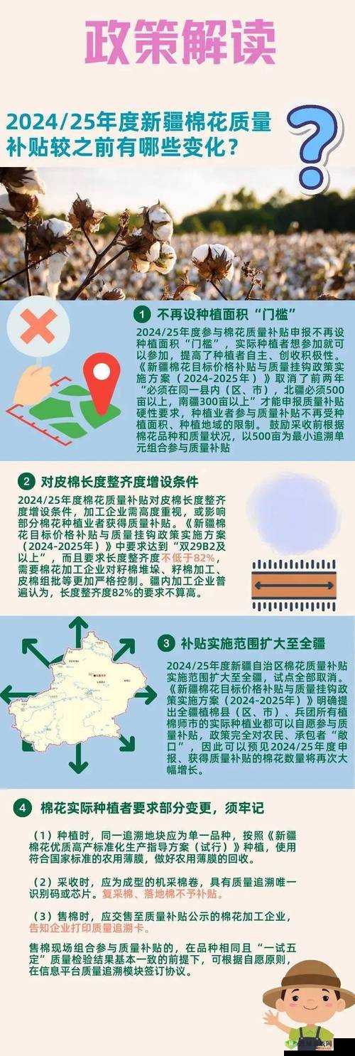 中国的未来棉花计划启动