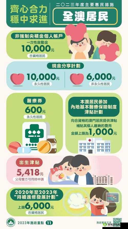 澳门居民每人将获8000澳元消费补贴