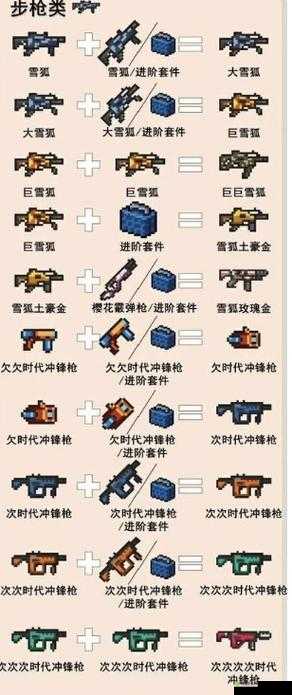元气骑士有机后浪合成攻略,解锁你的战斗新篇章